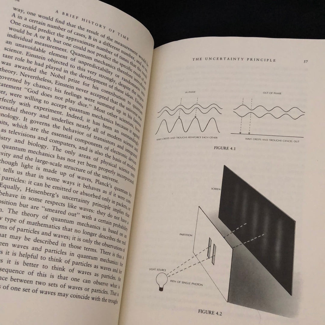 ‘A Brief History Of Time’ by Stephen W. Hawking