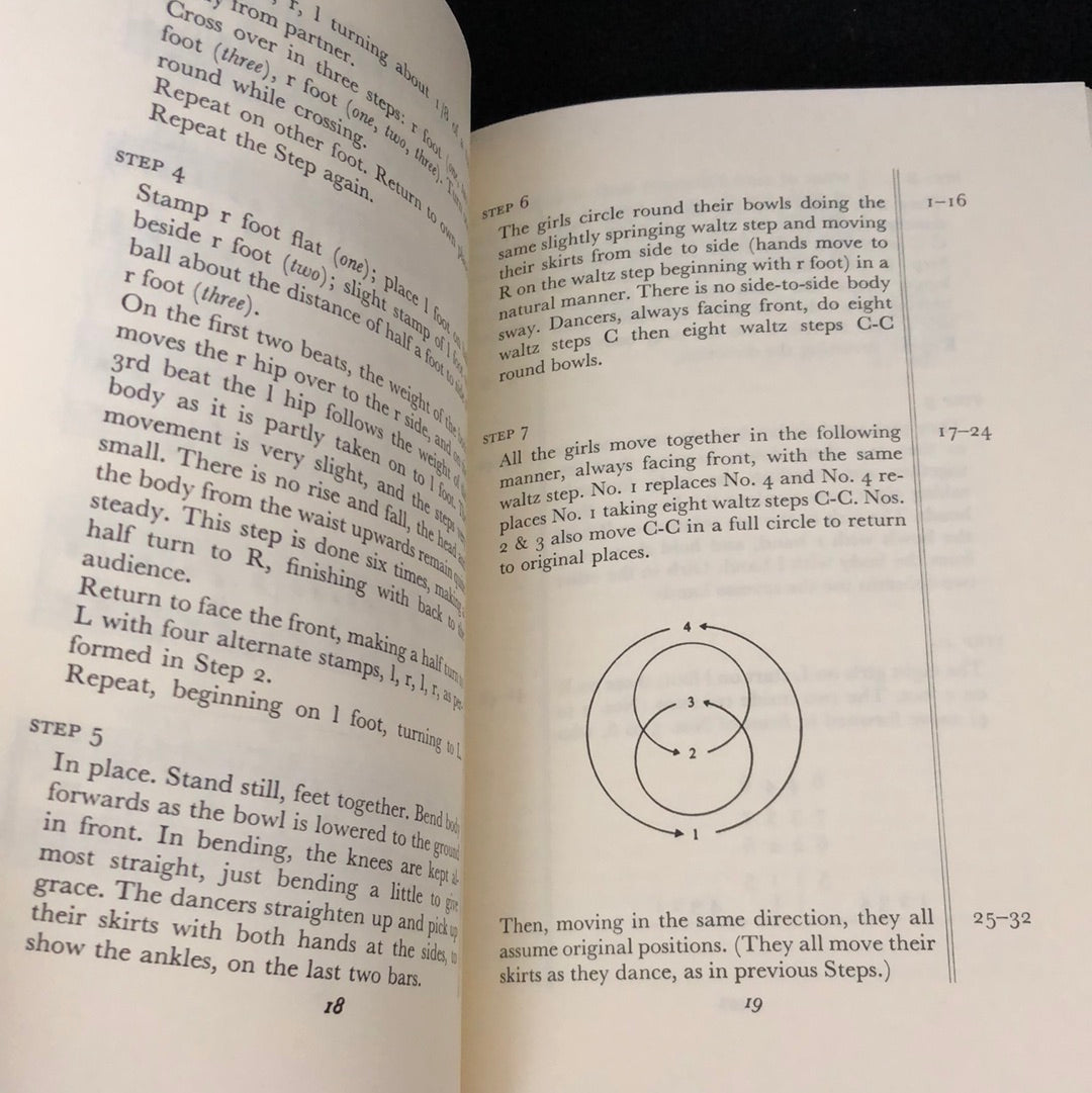 ‘Dances of Mexico’ by Guillermina Dickins